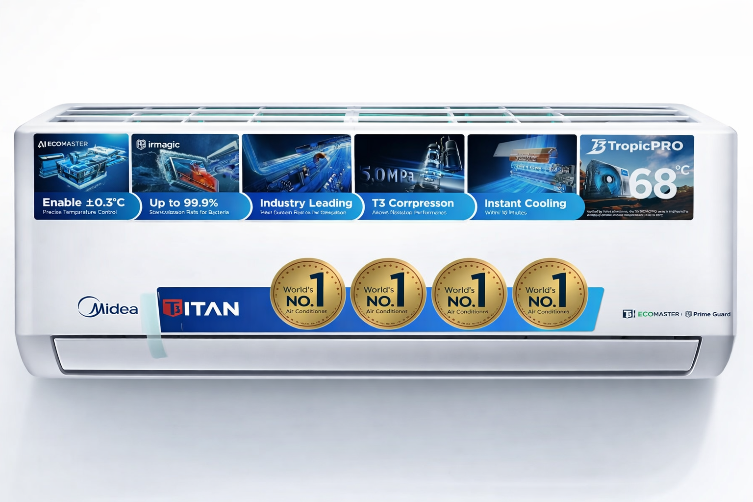 Midea AC 18HRFN1 Titan 1.5 Ton T3 Inverter 2026